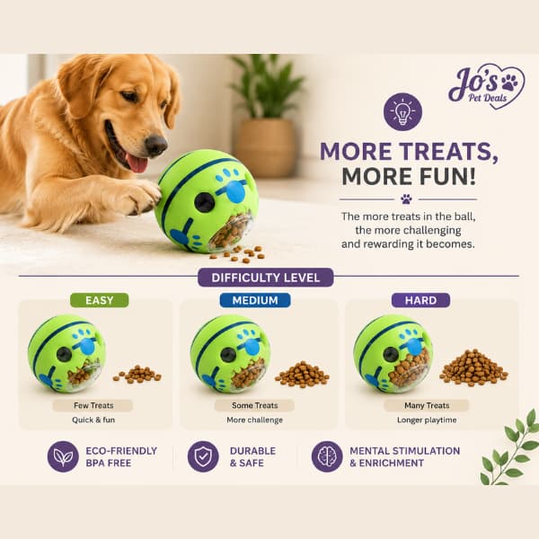 Pelota Dispensadora de Premios para Perros Interactiva – Juguete Rompecabezas Ajustable para Estimulación Mental y Alimentación Lenta