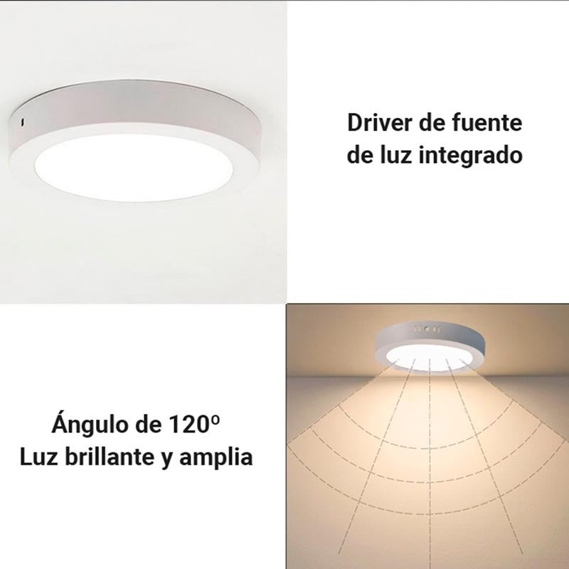 Plafon de superfície LED 100Lm/W 18W 1800Lm 6000ºK IP20 [HO-PLC-18W-1800LM-CW]